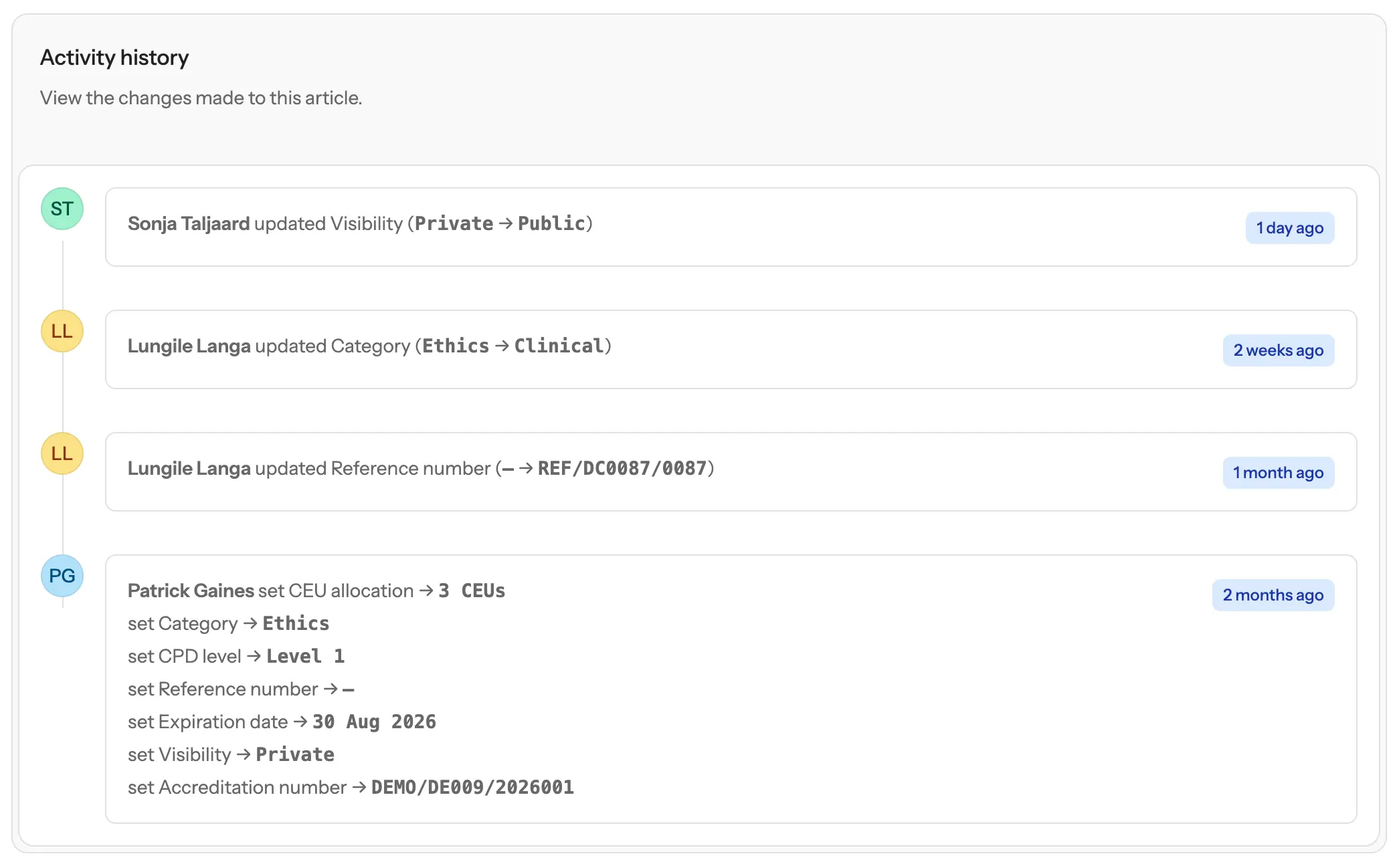 Platform dashboard preview